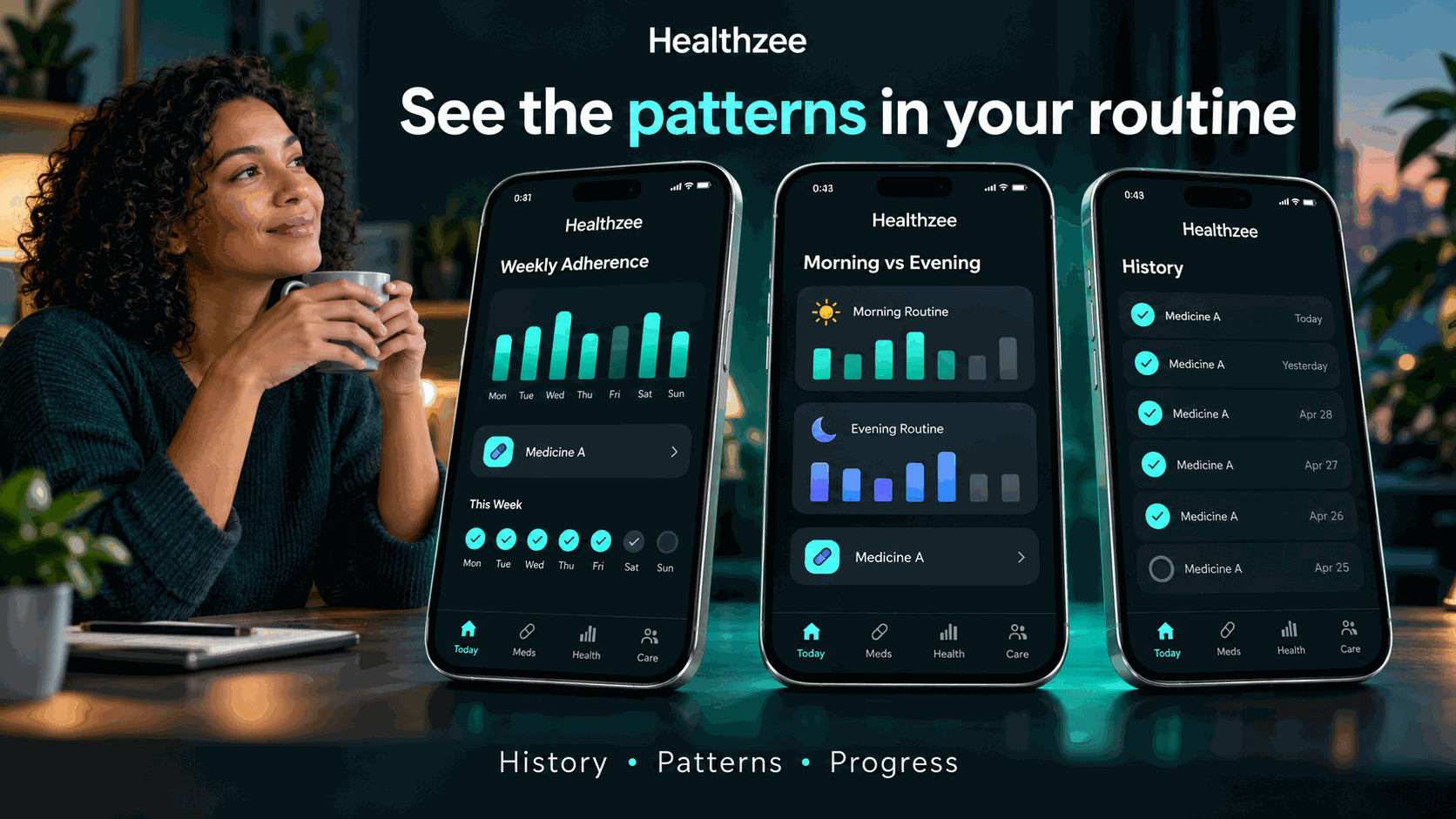 Advanced insights and trends